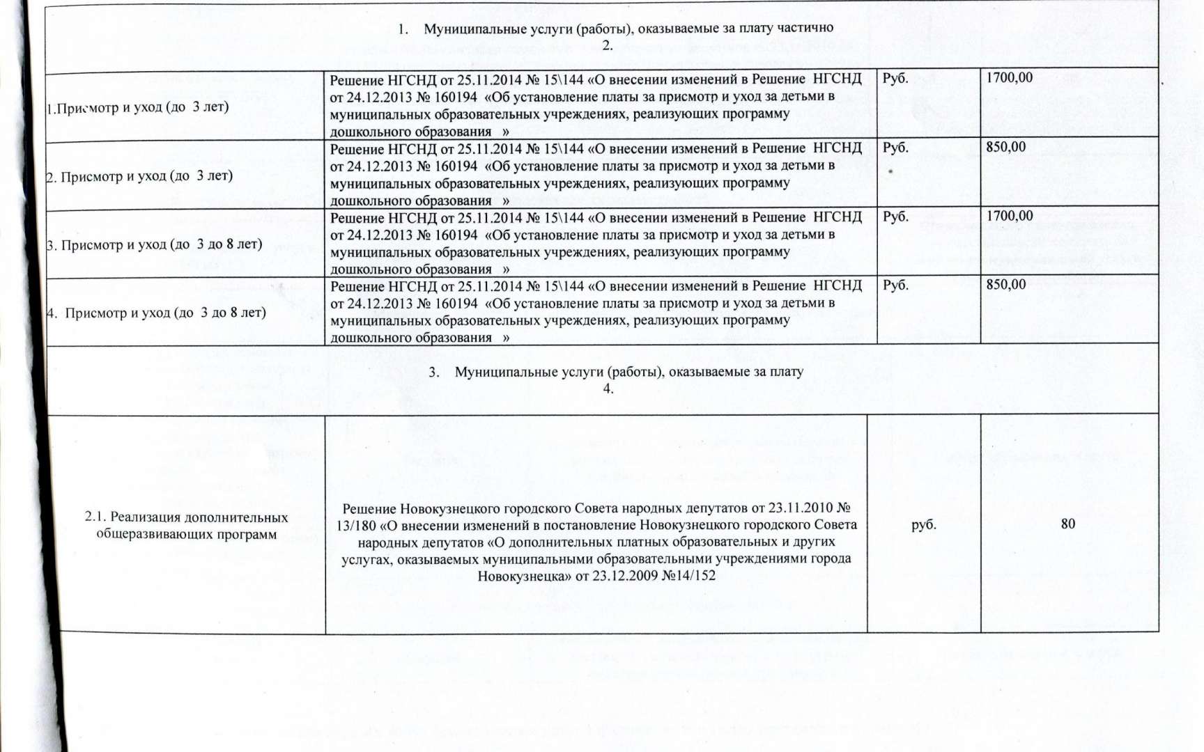 Карта редаково новокузнецк